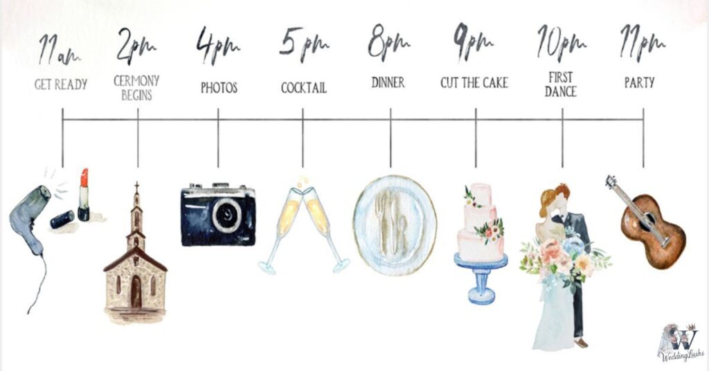 Ideal-Timeline-For-Local-Weddings