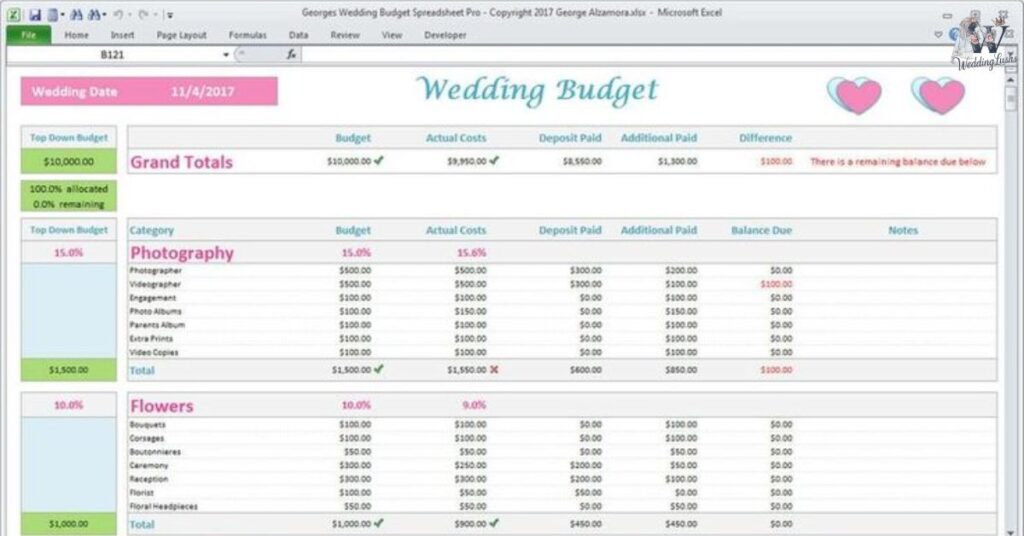 Average-Wedding-Budget-Major-Expense-Categories 